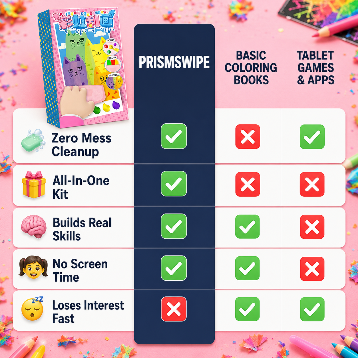 PrismSwipe Studio Kit
