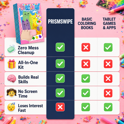 PrismSwipe Studio Kit